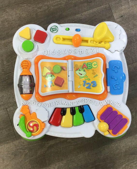 used Activity Centers