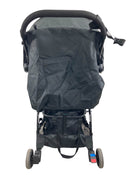 secondhand Strollers