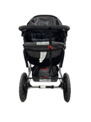 secondhand Strollers