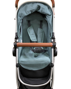 secondhand Strollers