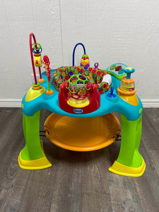 used Activity Centers