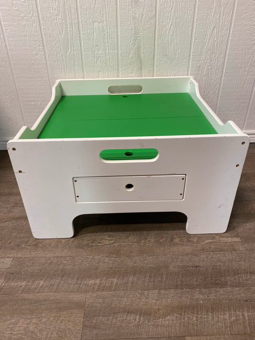 used Activity Table