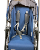 secondhand Strollers