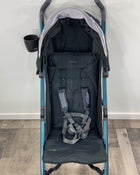 secondhand Strollers