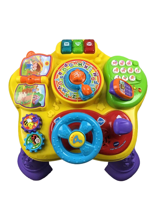 used Activity Centers