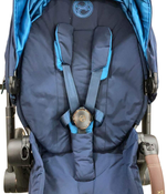 secondhand Strollers