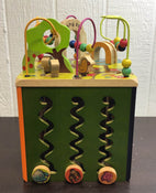 used Activity Centers