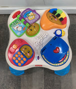 used Activity Centers