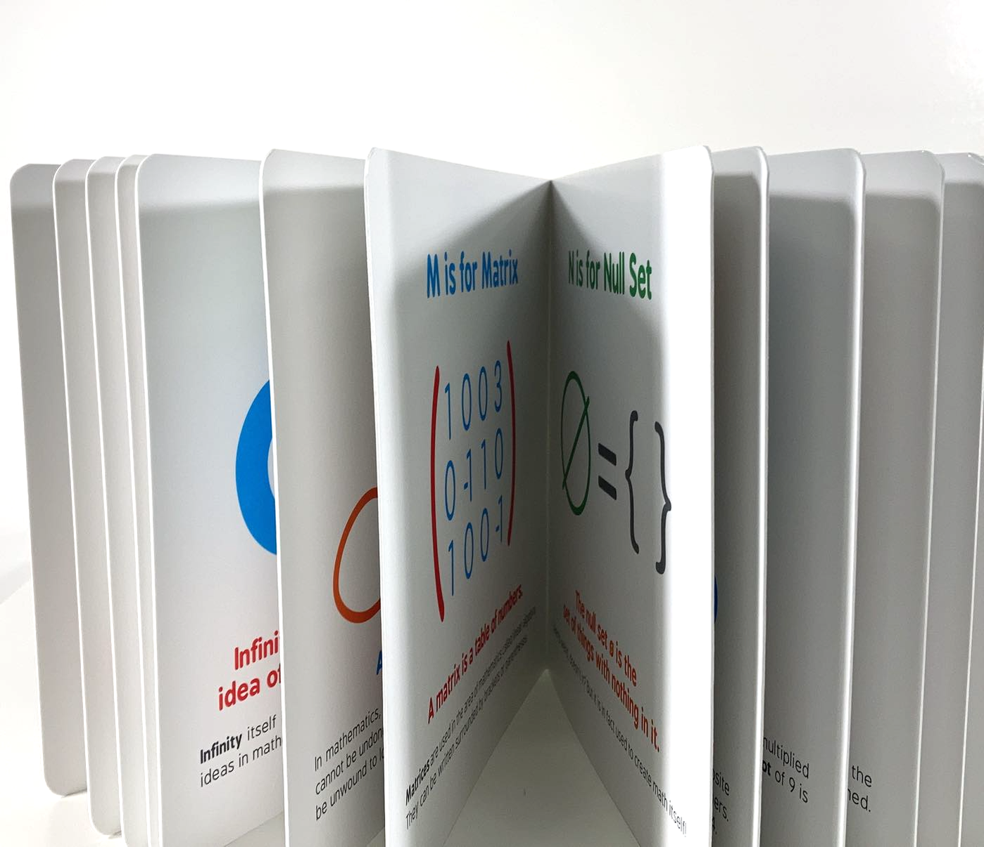 ABC’s Of Mathematics Book — GoodBuy Gear