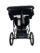 secondhand Strollers