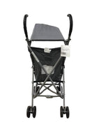 secondhand Strollers