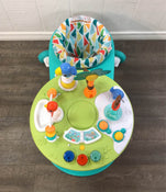 used Activity Centers