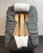 secondhand Travel Gear