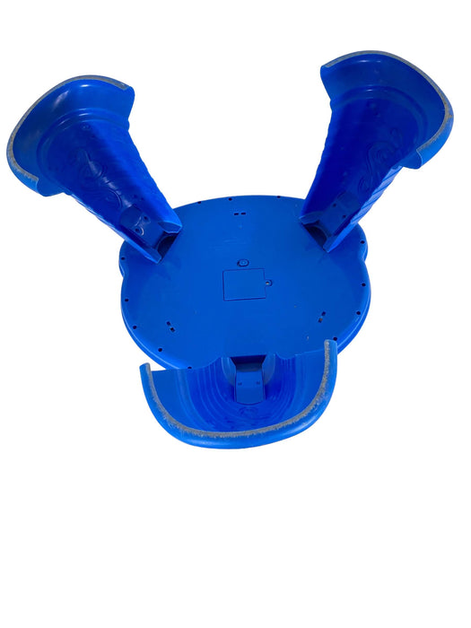 used Activity Centers