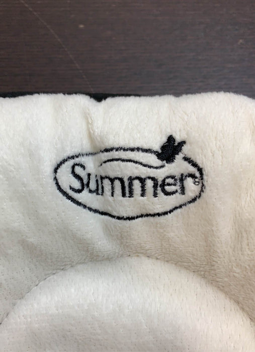 secondhand Travel Gear