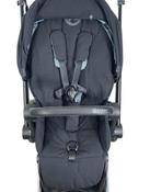 secondhand Strollers