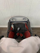 secondhand Standard Strollers