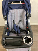 secondhand Standard Strollers