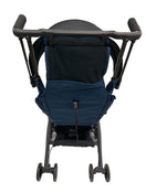 secondhand Strollers