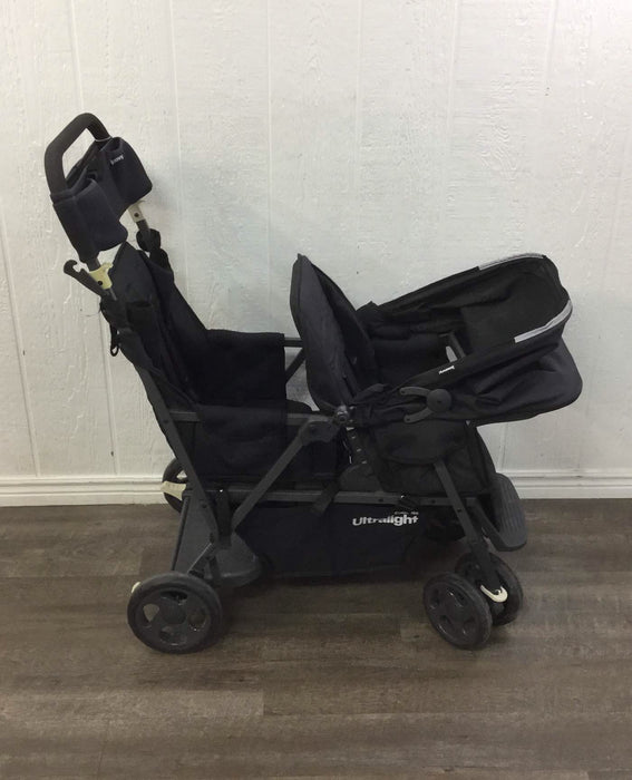 secondhand Strollers