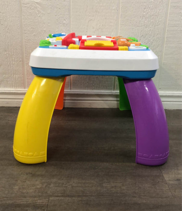 used Activity Centers