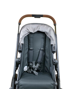 secondhand Strollers