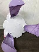 secondhand Activity Centers