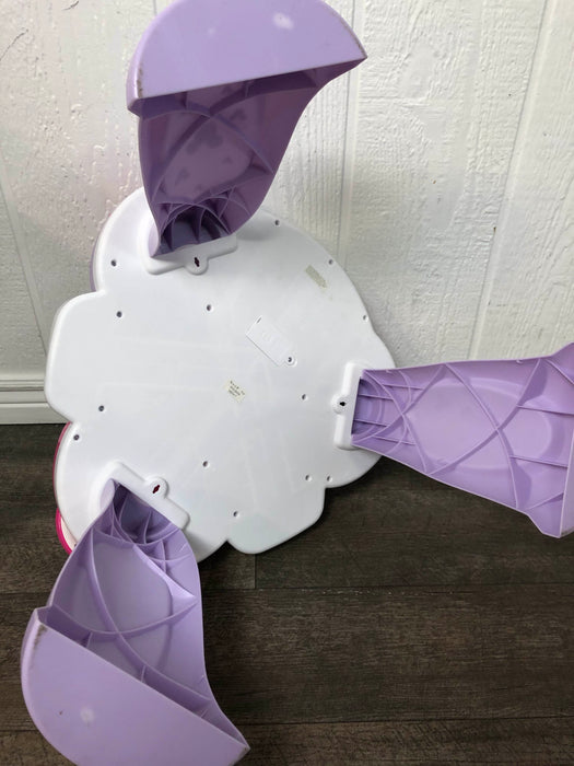 secondhand Activity Centers