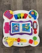 used Activity Centers