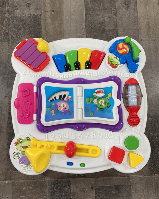 used Activity Centers