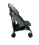 secondhand Strollers