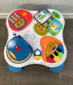 used Activity Centers