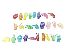 used RESINgoodkids ABC & 123 Sign Language