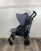 used Strollers