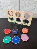 secondhand KiwiCo Feel With Me Emotions Activity