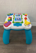 used Activity Centers