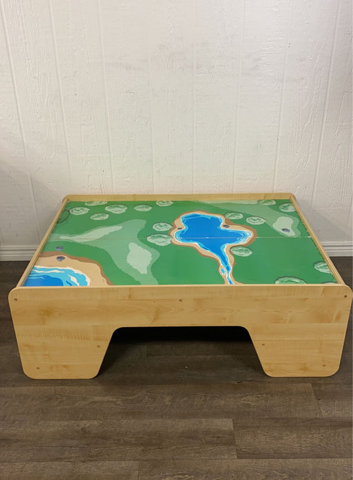 used Activity Table