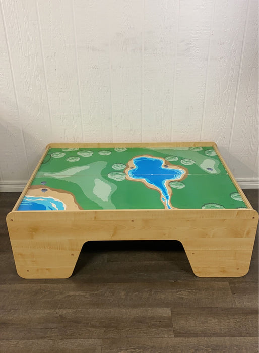 used Activity Table