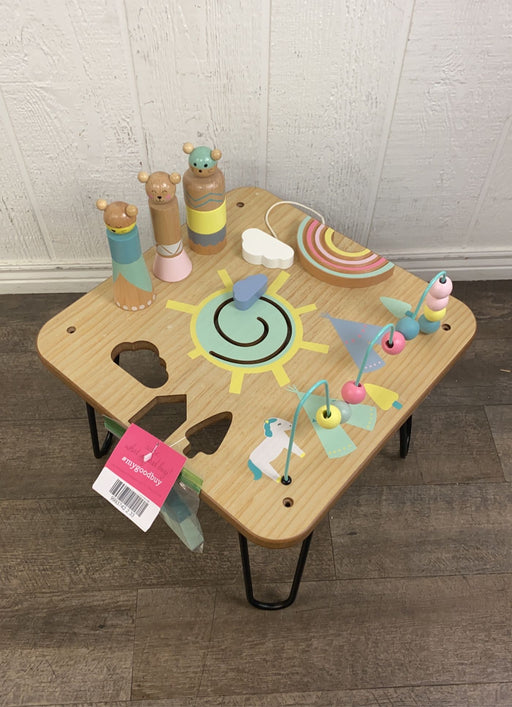 used Activity Table