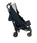 secondhand Strollers