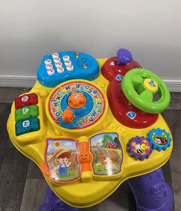 used Activity Centers