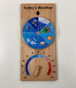 used Weather Chart