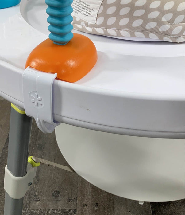 used Activity Centers