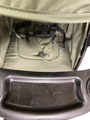 secondhand Travel Strollers