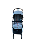 secondhand Strollers