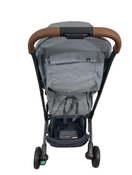 secondhand Strollers