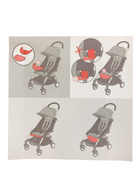 used Strollers