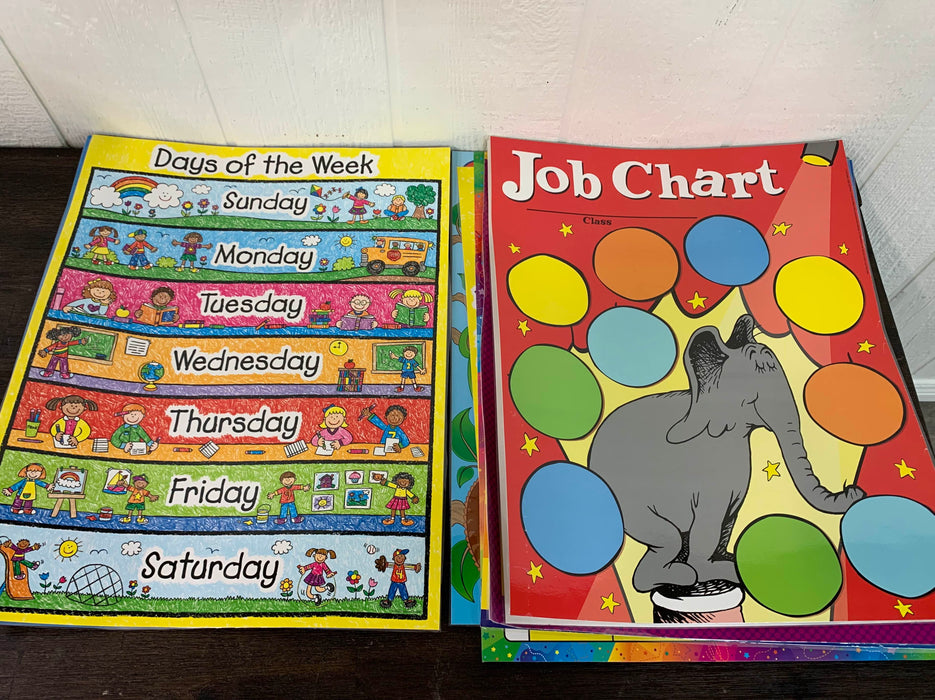 BUNDLE Classroom Poster Bundle