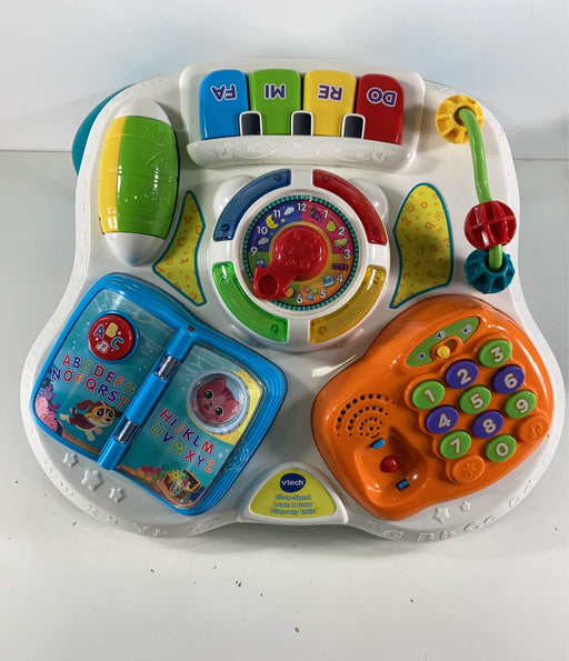 used Activity Centers