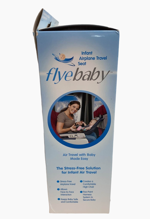 secondhand Travel Gear